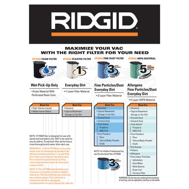 RIDGID 97457 / VF6000 5-Layer HEPA Media Filter