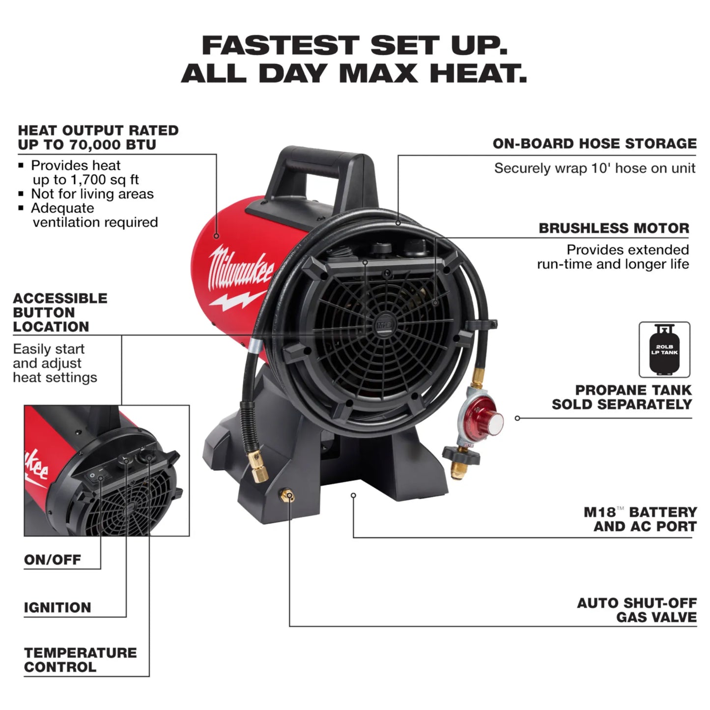 MILWAUKEE M18 70,000 BTU PROPANE FORCED